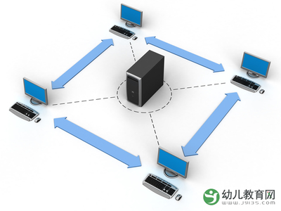 從構(gòu)思到呈現(xiàn) 動漫設(shè)計在網(wǎng)站建設(shè)中的藝術(shù)與技術(shù)融合